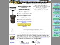 0-360.com virtual tour software, virtual tour camera, 0-360 0-360.com virtual tour software, virtual tour camera, 0-360