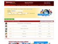 123hoteles.info Accommodation, Canto De Nelli, Hotel Latitud 33º Sur