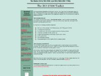 The ISO 27000 Toolkit: ISO 27001 and ISO 27002 Starter Kit