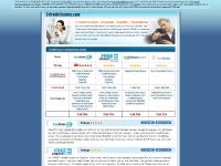 3-credit-scores.com 3 credit scores, 3 credit scores