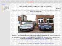 Gio's Zed Miscellany