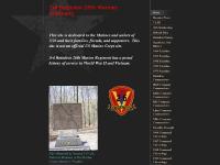 1966 Fatalities, 1967 Fatalities, 1968 Fatalities, 1969 Fatalities 1966 Fatalities, 1967 Fatalities, 1968 Fatalities, 1969 Fatalities