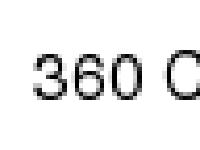 360cities 