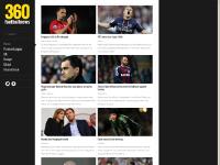 World Football / Soccer News, Analysis, Fixtures, Results and Table - 360 Football News - 360 Football News World Football / Soccer News, Analysis, Fixtures, Results and Table - 360 Football News - 360 Football News