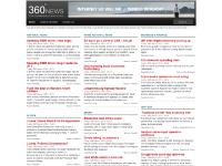 360News | Your Comprehensive News Source 360News | Your Comprehensive News Source