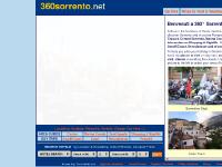 Sorrento, Italy 360° Travel Guide. Sorrento, Italy 360° Travel Guide.