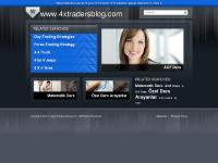 4 MA Strategy, Business Plan, Trading Strategy, Business Plan 4 MA Strategy, Business Plan, Trading Strategy, Business Plan