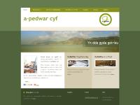 Cyfieithu ar y Pryd, Cysylltu, Golygu, English  Cyfieithu ar y Pryd, Cysylltu, Golygu, English