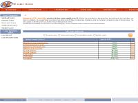UK Loans - Compare and Apply Online for Loans in the UK UK Loans - Compare and Apply Online for Loans in the UK