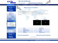  Distribution, Manufacturing, Products, Animal