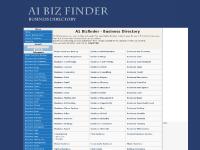  Business Administration, Business And Economy, Business And Entrepreneur, Business Blogs