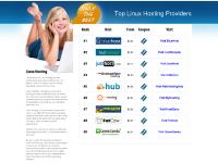 a1linuxhosting.com Visit BlueHost, Visit HostMonster, Visit JustHost a1linuxhosting.com Visit BlueHost, Visit HostMonster, Visit JustHost