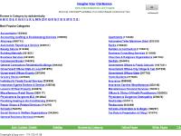  Automated Teller Machines (Atm), Banks, Beauty Salons, Builders & Contractors