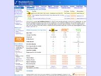 aa-online.co.uk aa-online.co.uk