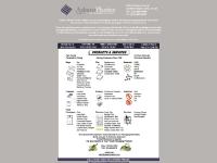 Aabaco Plastics - Home Page Aabaco Plastics - Home Page