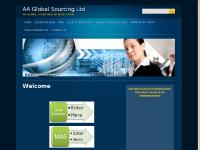  Find a Property UK, Bikes, Improve Net Profit, Global Business School