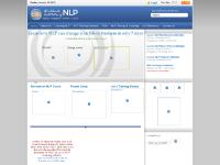Global NLP Training with NLP Worldwide Global NLP Training with NLP Worldwide