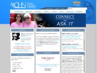  Marketplace, Lost Username?