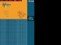 aapexpm.com property management, investment homes, real estate aapexpm.com property management, investment homes, real estate