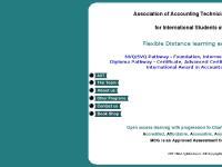 AAT Accounting Qualification by Distance Learning AAT Accounting Qualification by Distance Learning