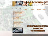 ab-electronics  ab-electronics