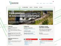 Arlandabanan - START Arlandabanan - START