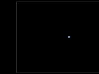 abbathemusic.com abba tribute, katja nord, camilla dahlin