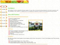 ABC Academy PreSchool ABC Academy PreSchool