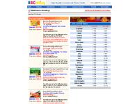 Best Call China Asia Cheap Prepaid Calling Phone Card abcalling.com Best Call China Asia Cheap Prepaid Calling Phone Card abcalling.com