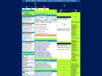 abctoscana.com Toscana mare, Tuscan coast, costa toscana abctoscana.com Toscana mare, Tuscan coast, costa toscana