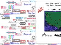 ABC, Allied Buying Corporation, Foodservice, Restaurant  ABC, Allied Buying Corporation, Foodservice, Restaurant