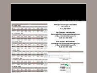 Abengoa Bioenergy Abengoa Bioenergy
