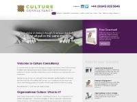 Organisational Culture | Culture Change | Transform Your Company