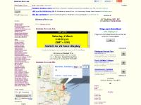  St. Nicholas Centre, Portlethen Retail Park, Aberdeen Time, Berryden Road