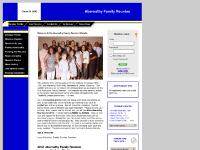 abernathyfamilyreunion00.com Abernathy Family Reunion, Class Of 1900, Cleveland