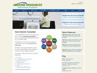 Management & Technology Solutions for Financial Institutions | Abound Resources