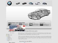 BMW used cars » difference in 3, 4 series of cars » used bmw 4 SERIES BMW used cars » difference in 3, 4 series of cars » used bmw 4 SERIES