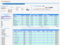 Numbers, SALE! .com, .org, .net Numbers, SALE! .com, .org, .net