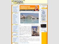 Valencia Parks, Beaches in Valencia, Valencia Museums, Rent a Car  Valencia Parks, Beaches in Valencia, Valencia Museums, Rent a Car