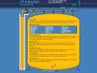 AB Industrial Equipment Co.