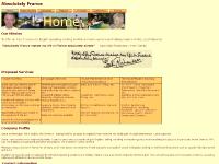 Projects, Events, House Hunting, Language Projects, Events, House Hunting, Language