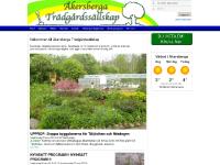 abts.se Glömt lösenord?, Bilder, Länkar