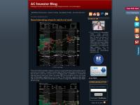 Few setups for your watchlist, New Long Setups To Watch, Stocks on Watch For Tomorrow, Watch these Stocks Tomorrow Few setups for your watchlist, New Long Setups To Watch, Stocks on Watch For Tomorrow, Watch these Stocks Tomorrow