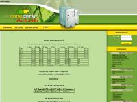 Domain Word Wizard, Domain Twist, Registrar Transfer, Manage Your Domain  Domain Word Wizard, Domain Twist, Registrar Transfer, Manage Your Domain