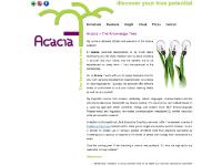 Acacia - The Knowledge Tree - Business & Life Coaching