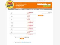 academicartofriding.co.uk