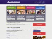 hairyLemon  hairyLemon