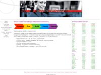 Academy for CRM Excellence Academy for CRM Excellence