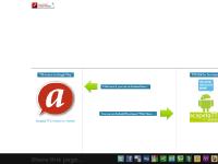 Acapela TTS Voices for Android