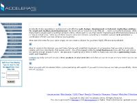 Web Design, Websites, Internet Marketing Solutions by Accelerate Online, Inc. Web Design, Websites, Internet Marketing Solutions by Accelerate Online, Inc.